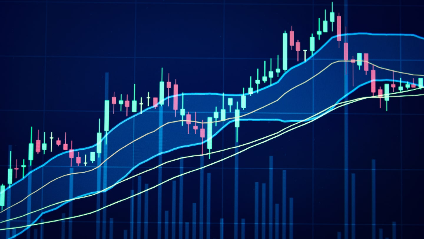 trading forex example